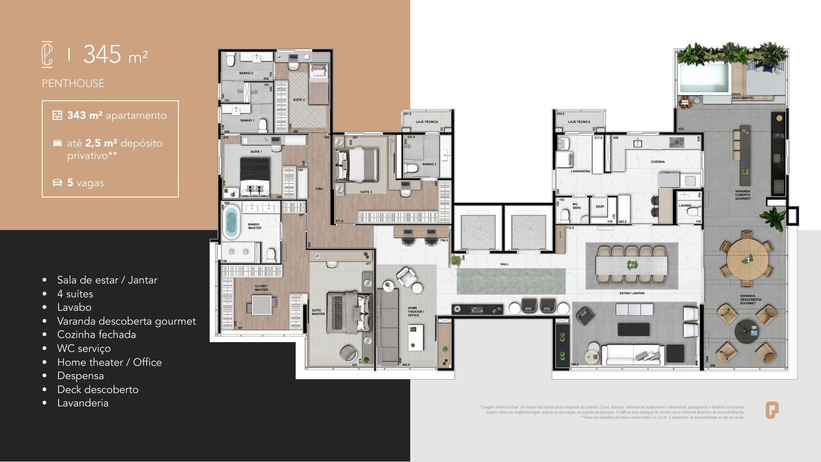 Planta Penthouse